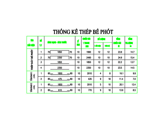 Tư vấn thiết kế nhà 4×16 có thang máy đẹp, phù hợp nhà phố đô thị kết hợp kinh doanh NP1151026