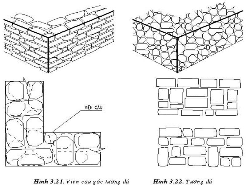 Cách xây tường đá hộc 