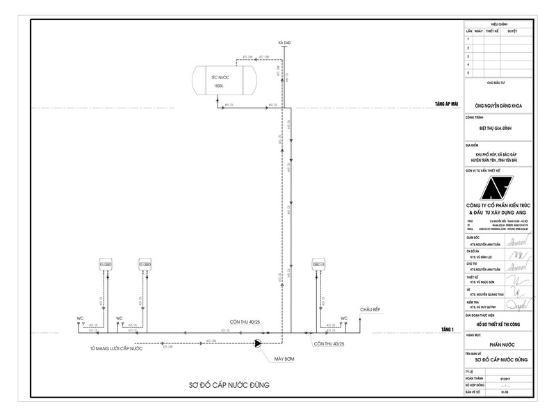 Chi tiết thiết kế hệ thống cấp thoát nước nhà ở dân dụng KN120097 ...