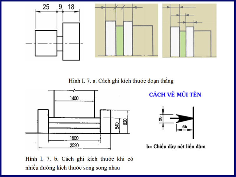 Hãy ngắm nhìn bản vẽ thiết kế nhà đầy mơ ước và tinh tế của chúng tôi. Chúng tôi tỉ mẩn từng chi tiết để đưa đến cho bạn một không gian sống hoàn hảo và đầy ấn tượng. Đừng bỏ qua cơ hội để chiêm ngưỡng bản vẽ này và khám phá những điều tuyệt vời mà chúng tôi đã sắp đặt cho bạn!