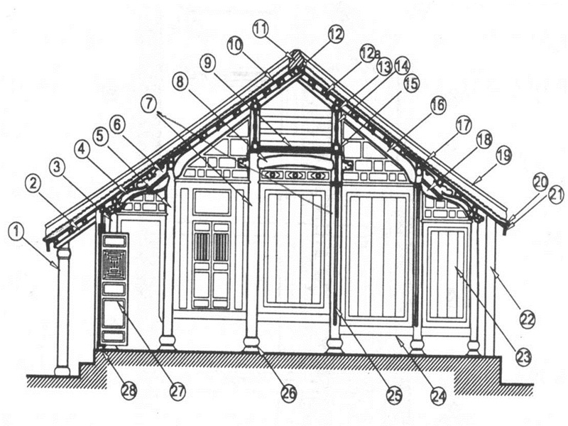 Nhà rường là gì? Cách thiết kế nhà rường làm tái hiện “hồn quê” xứ Huế KN321068