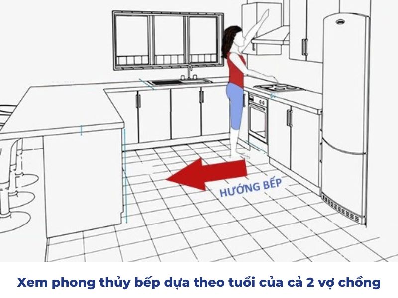 Xem phong thủy bếp dựa theo tuổi của cả 2 vợ chồng