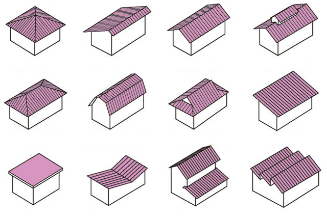 Các mẫu mái nhà được xây dựng nhiều nhất 2022