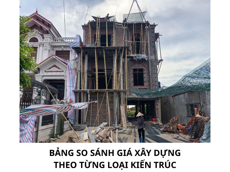 Bảng so sánh giá xây dựng theo từng loại kiến trúc