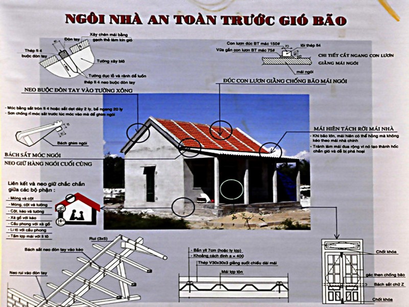 thiết kế và xây nhà chống bão cho miền trung