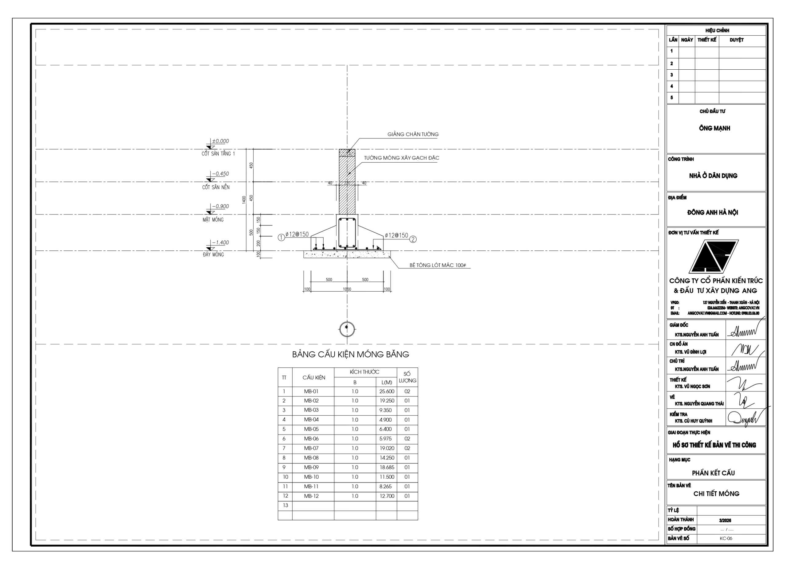 bản vẽ kết cấu móng băng nhà 1 tầng tại Đông Anh 